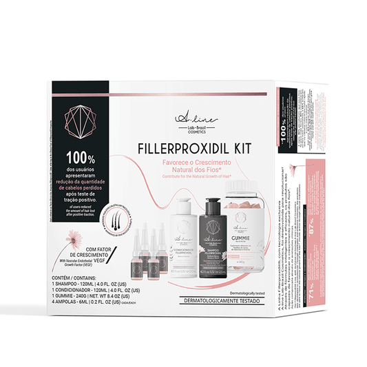 Fillerproxidil kit